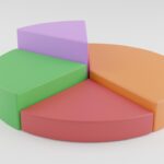 pie chart, chart, statistics, diagram, 3d, marketing, colorful, design, pie chart, pie chart, pie chart, pie chart, pie chart